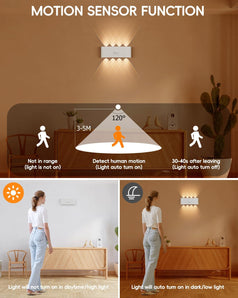 [RESIGILAT] Lampa Kinamy cu detector pentru interior 8W alb 2 bucati