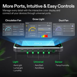 [RESIGILAT] VIVOSUN GrowHub E42A+, Controler WiFi, Temperatura, Umiditate
