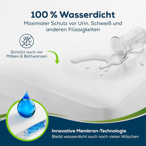 [RESIGILAT] Cearsaf impermeabil Sensalou, 50x90 cm, terry pentru bebelusi