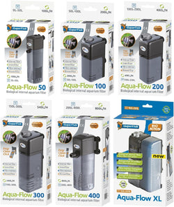 [RESIGILAT] Filtru intern Superfish Aqua-Flow 400 pentru acvariu