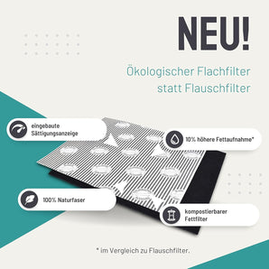 [RESIGILAT] Filtru carbune activ pentru boneta extractorului pachet 2