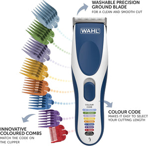 [RESIGILAT] Trimmer par Wahl