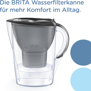 [RESIGILAT] Cana filtranta BRITA Marella grafit cu 3 cartuse MAXTRA PRO