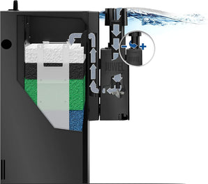 [RESIGILAT] Bideu YeapSeLu, otel inoxidabil, pulverizator apa dulce, mecanic